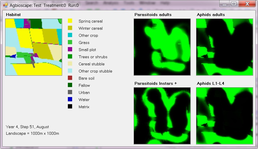 A screen shot showing the output from a model of  aphid pests and their parasitoid natural enemy on area of the Balruddery Catchment